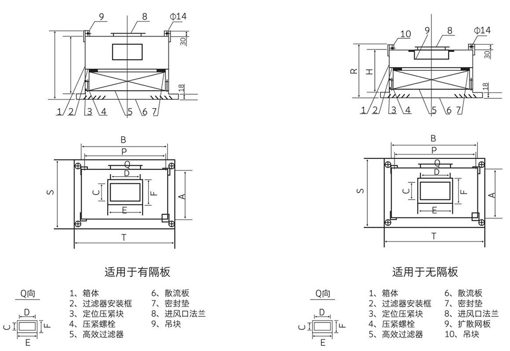 高效送風(fēng)口